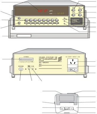 HUATEC TG-100E 쿨로미터 두께 검사기 금속 코팅 두께 측정기 전해질 두께 측정기 내장 프린터